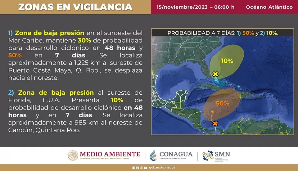 Alerta Meteorológica en el Estado: Potencial desarrollo ciclónico y fuerte “Norte”