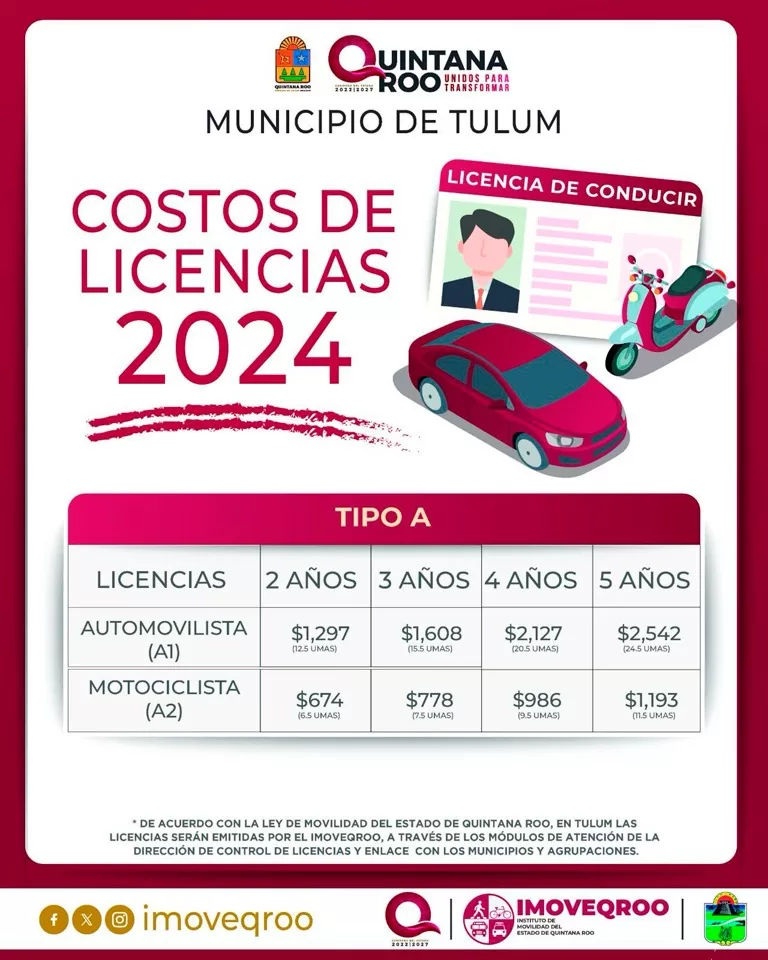 Imoveqroo activa módulo para expedir licencias en Tulum