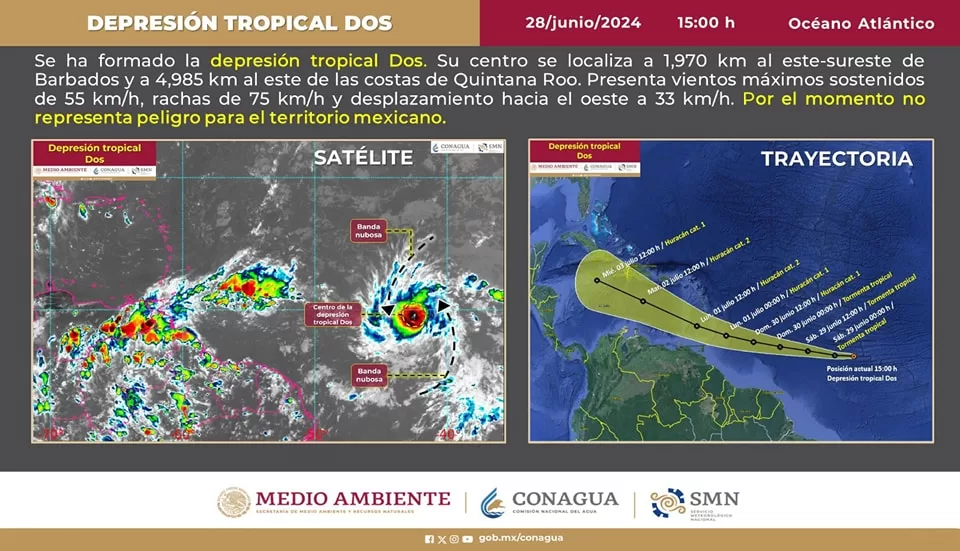 Se forma la depresión tropical "Dos" cerca de Barbados