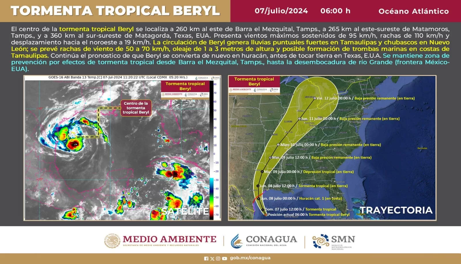 “Beryl” mantiene dirección a Texas